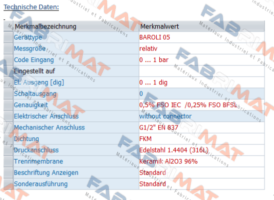 M00-1001-0-B5-0K0-200-1-1-2-1-000 Bd Sensors