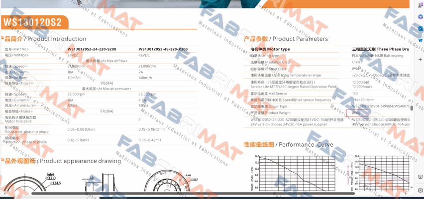 fan for WS130120S2-24-220-S200 WONSMART