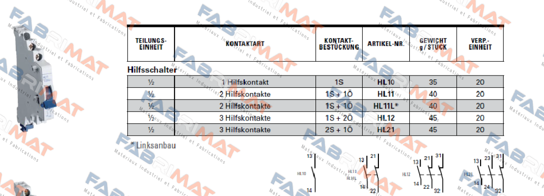 HL11 Abl Sursum