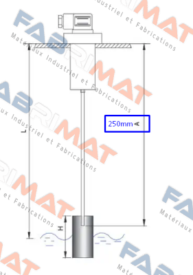 RL/G1-F3-S2-250-00002 F.lli Giacomello