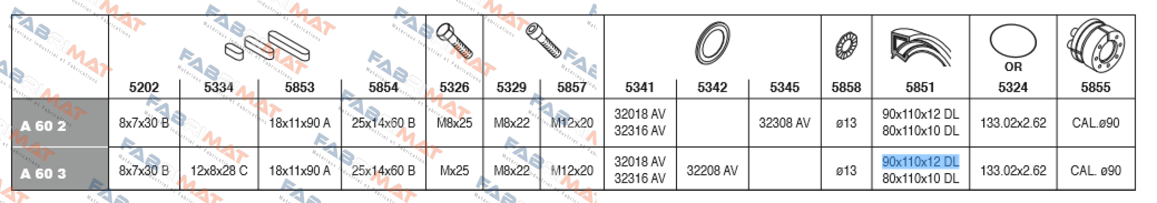 CLB 90X110X12 DL NBR (Code 710308650) Bonfiglioli