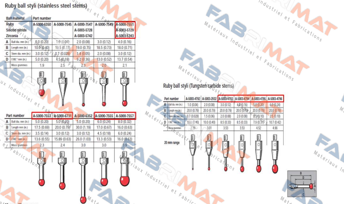 A-5003-5743  Renishaw