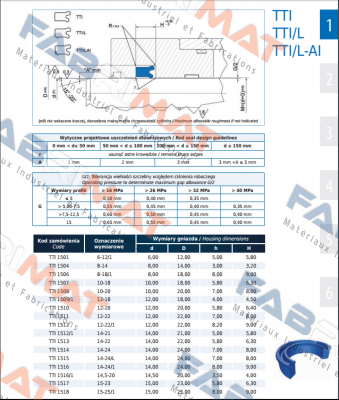 Seal TTI-1524 16x26x7/8  Guarnitec