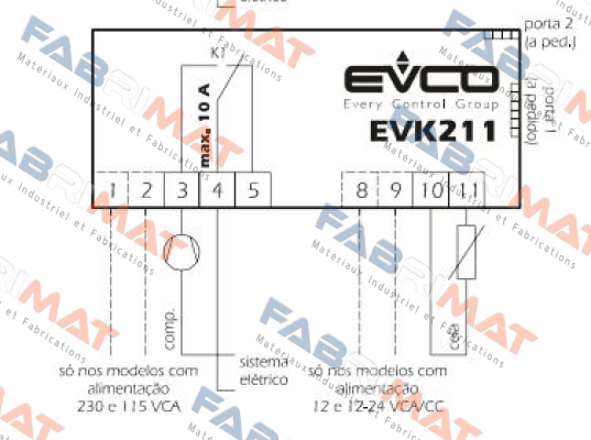 EVK211N7VXBS EVCO - Every Control