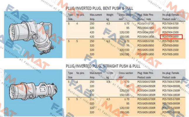 PC5-TX4-1850 OEM  Cavotec