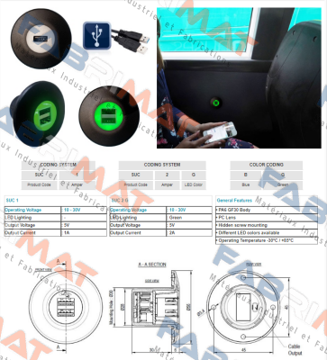 SUC2B SANEL - Auto Electronic