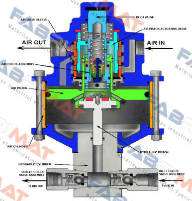 10-500 2BA SC Hydraulic