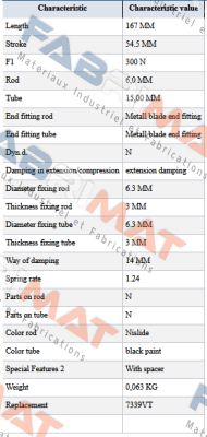 7339VT Stabilus