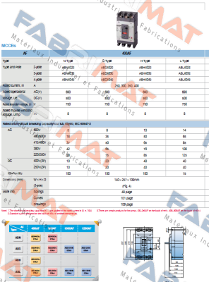 ABS403C 250A Metasol