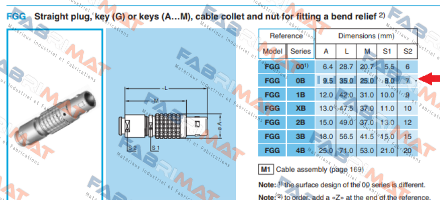 FGG 0B 9.5 35.0 25.0 7 Lemo