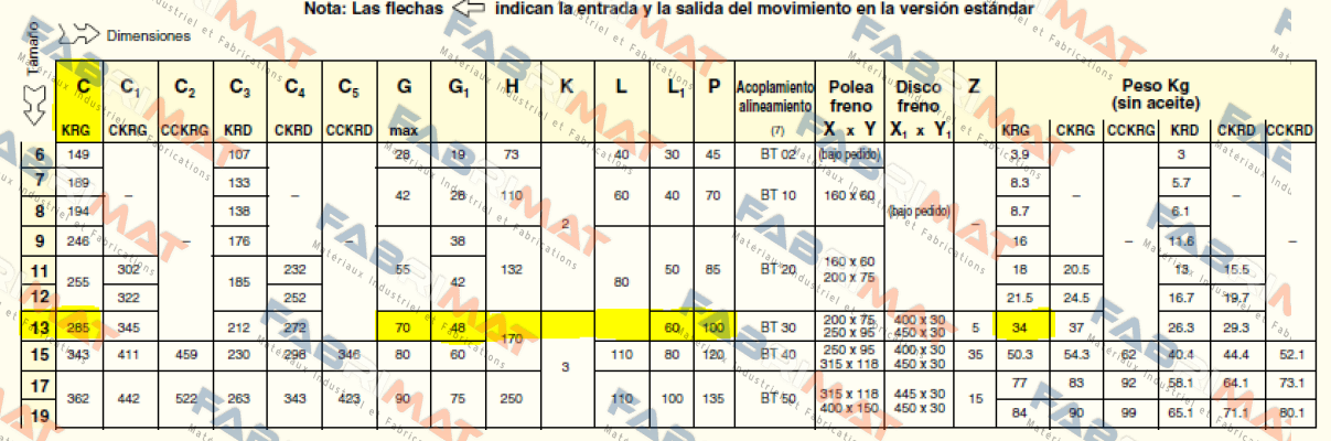 ACI1287JA Transfluid