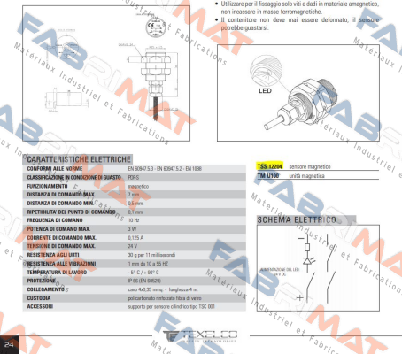 TSS 122-04 TEXELCO