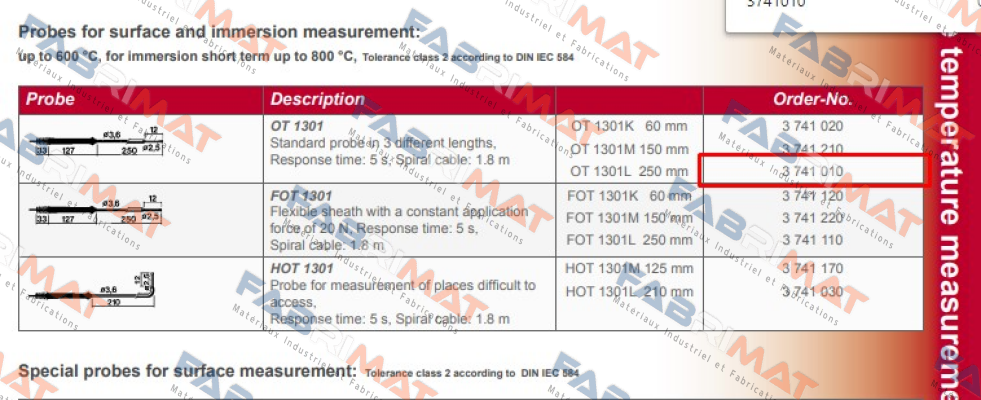 3741010 Tastotherm