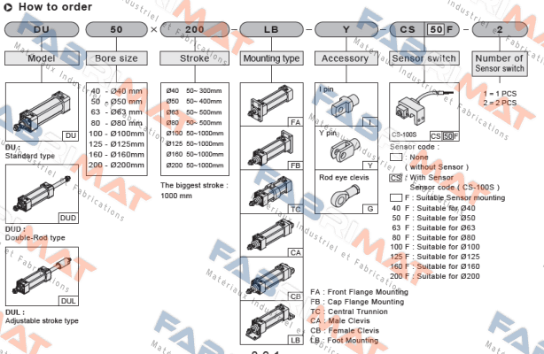 DU160*150-S-CB Chelic