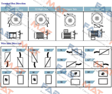 J220-200-18-A-G2 (UL certified) Luyang Gear Motor