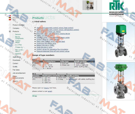 ST5102-32 SL200   RTK Regeltechnik