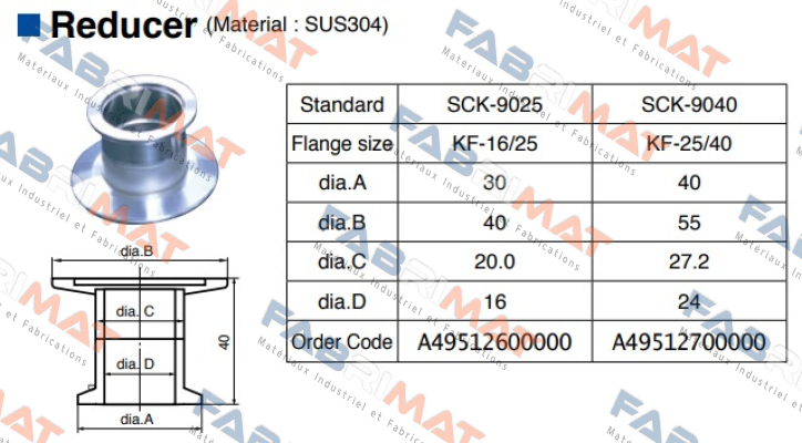 SCK-9040 ULVAC