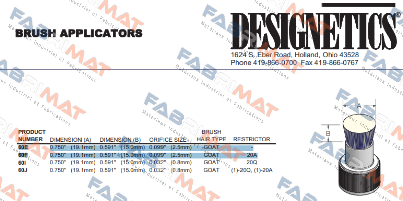 60E Designetics