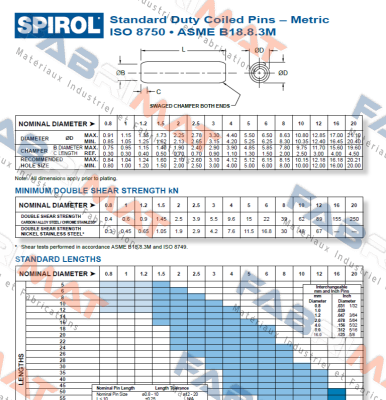 ISO 8750 Spirol