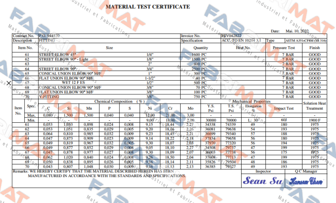 Inspection certificate 3.1 Landefeld